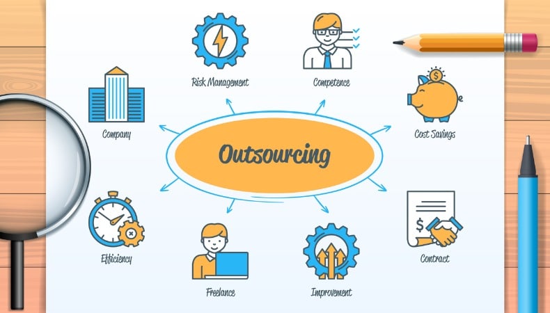 Outsourcing Entscheid: Viele kritische Faktoren müssen beruecksichtigt werden.