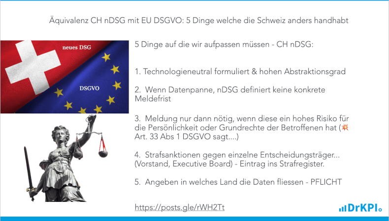 Neues Datenschutzgesetz der Schweiz (DSG) tritt am 1. Sept. 2023 in Kraft. 5 Unterschiede zur DSGVO sind hier zu berücksichtigen. Ob das äquivalent ist zur DSGVO? Ist heute nicht ganz klar.