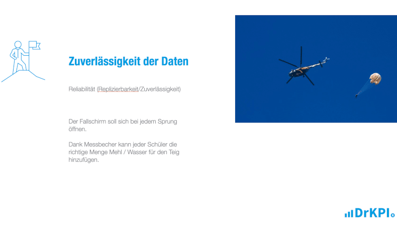 Reliabilität von Daten: Ein Fallschirm muss zuverlässig sein, d.h. sich jedes Mal beim Sprung öffnen. Dank Messbecher kann ich in der Küche das Rezept erfolgreich kochen da ich die richtige Mengen von Zutagen beifüge.