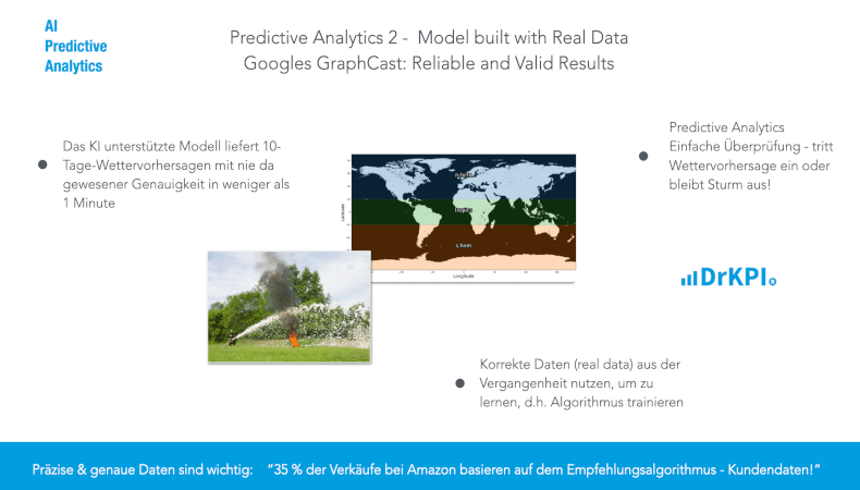 Google GraphCast: Algorithmus für Wetterprognosen mit Hilfe “realer Daten” trainieren. Keine Generative AI.