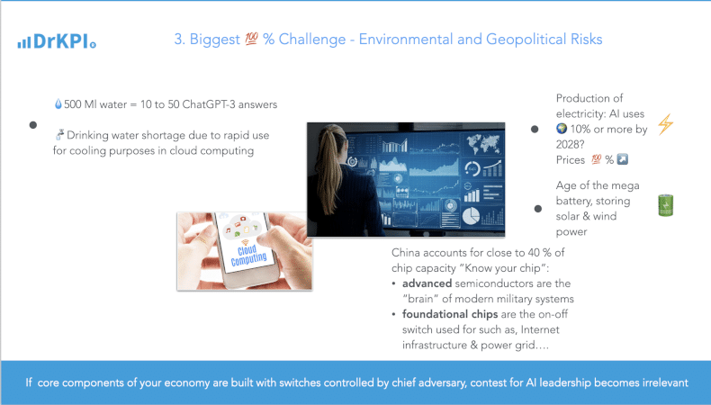 #TechTalk2030: KI für KMU – Was wirklich zählt und welche Trends 2026 entscheiden Slide DrKPI - TechTalk2030 KI Development - Biggest Challenge - Environmental and Geopolitical Risks