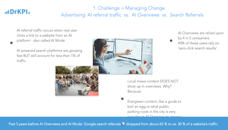 #TechTalk2030: KI für KMU – Was wirklich zählt und welche Trends 2026 entscheiden Slide DrKPI - TechTalk2030 KI Development - First Challenge - Managing Change - WebTraffic