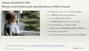 Infografik: Seltene Krankheiten in der Schweiz – Definition, Häufigkeit, betroffene Kinder, geringe Therapieoptionen, gesellschaftliche Kosten